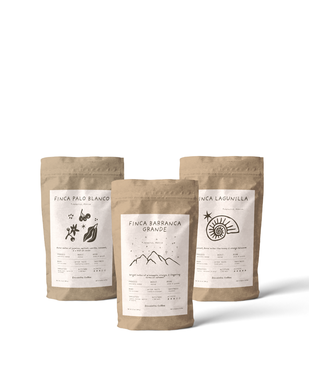 The Fincas Bundle
