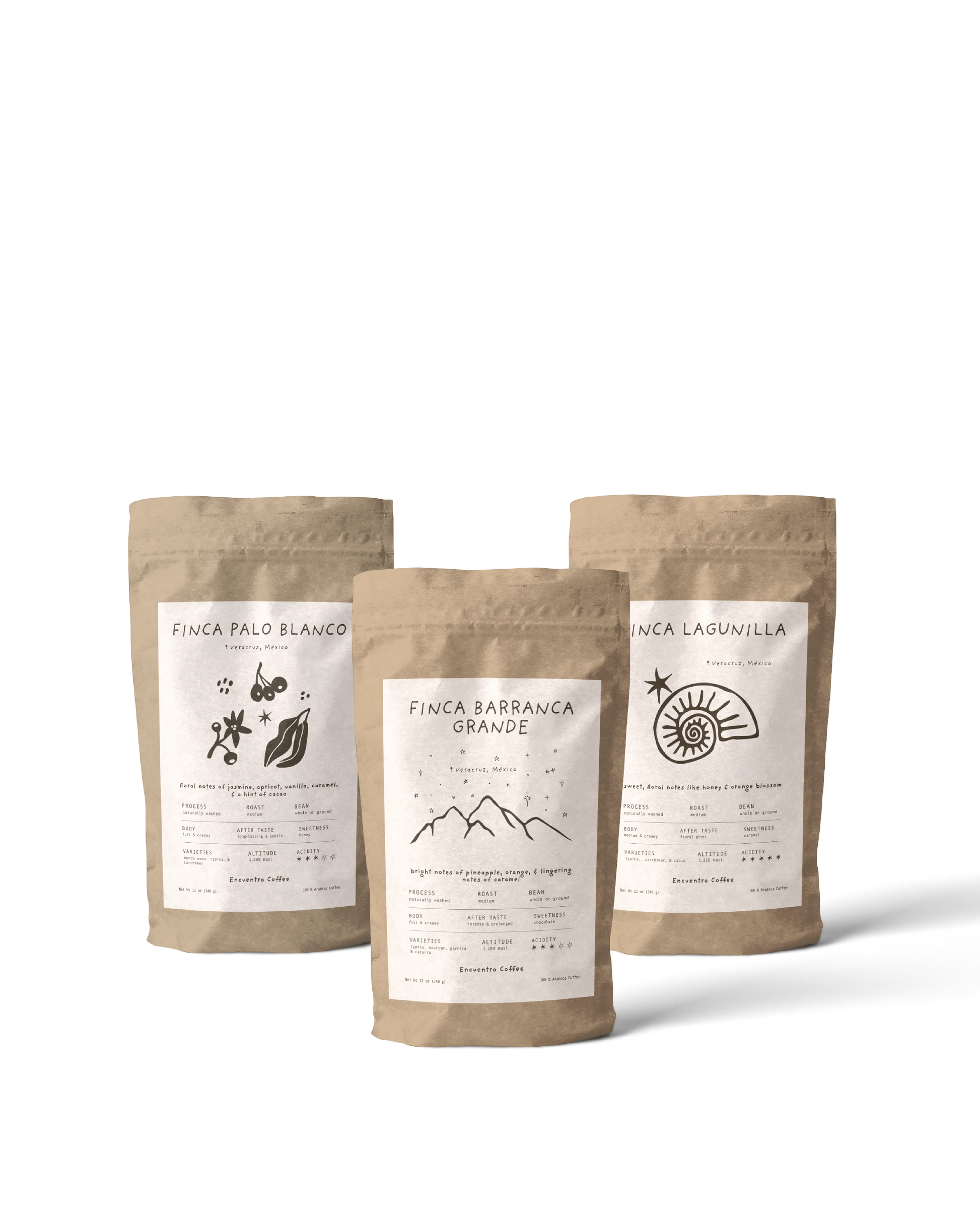 The Fincas Bundle